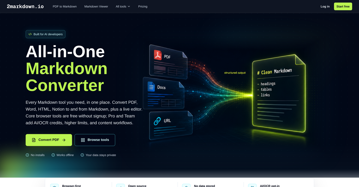 2markdown website