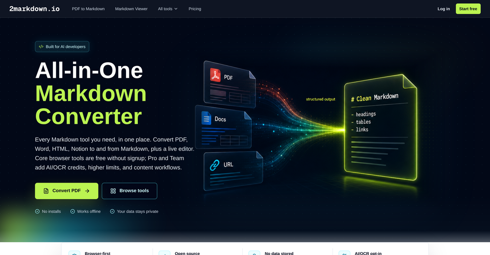 2markdown website