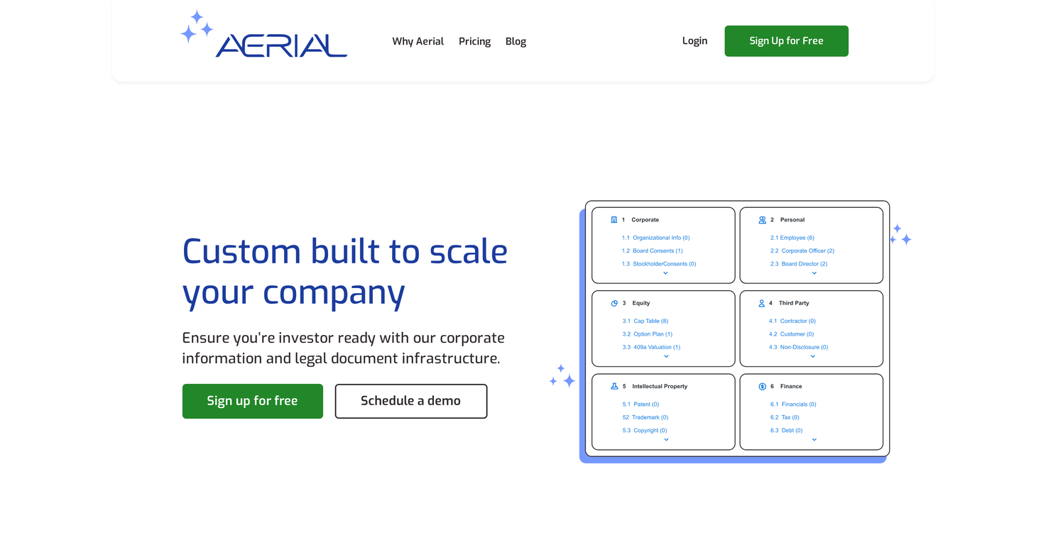 Aerial website