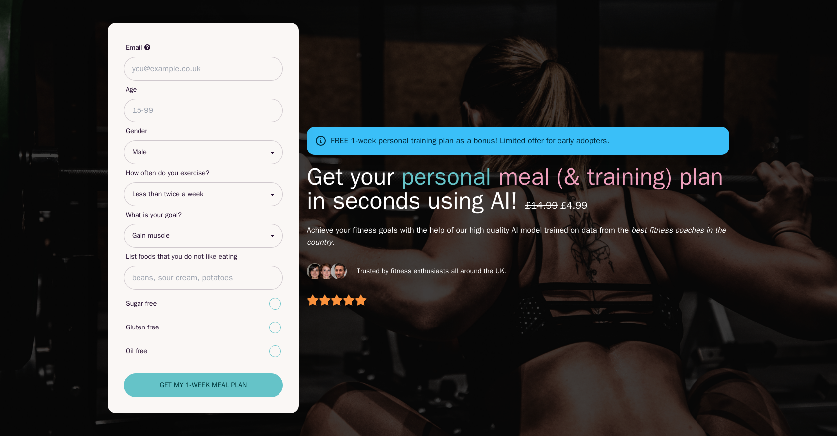 Food and Meal Prep Personal Fitness Chef Business Models