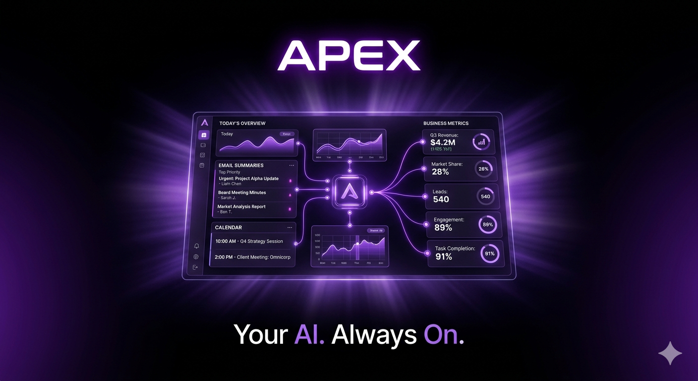 Apex website