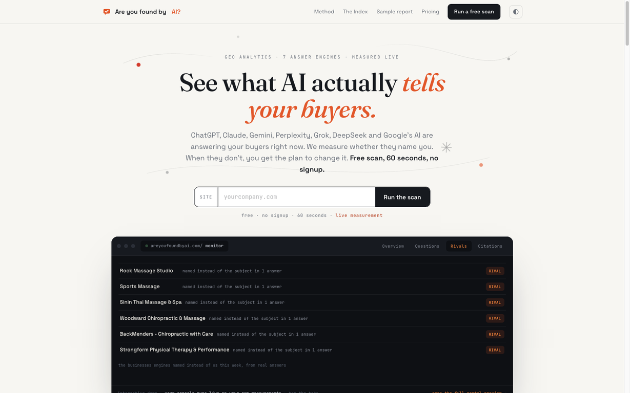 Are you found by AI? website