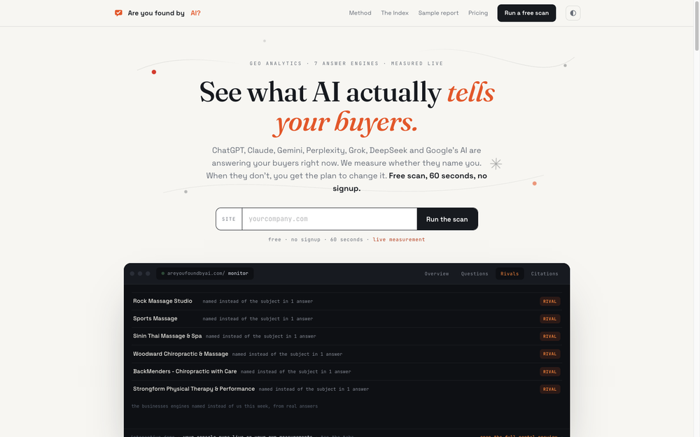 Are you found by AI? website