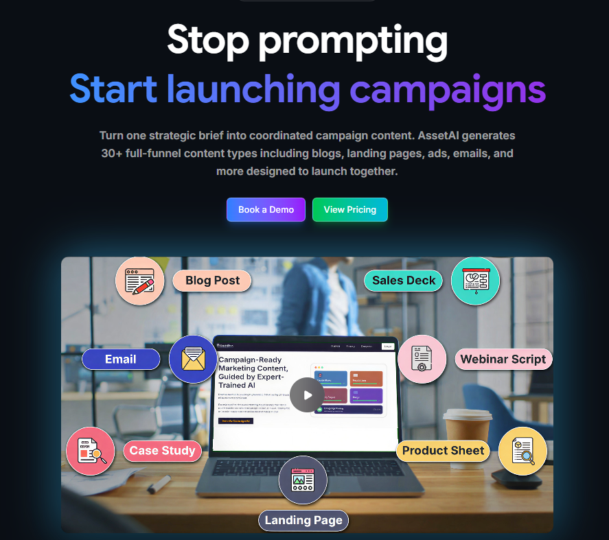 AssetAI Marketing Platform website