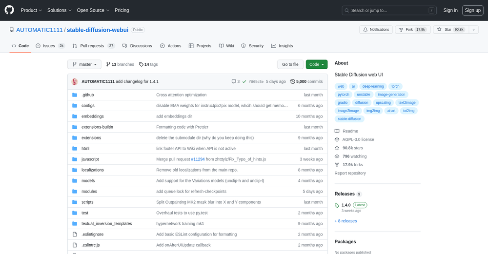 AUTOMATIC1111 website
