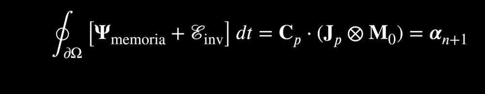 Axiom Equations website