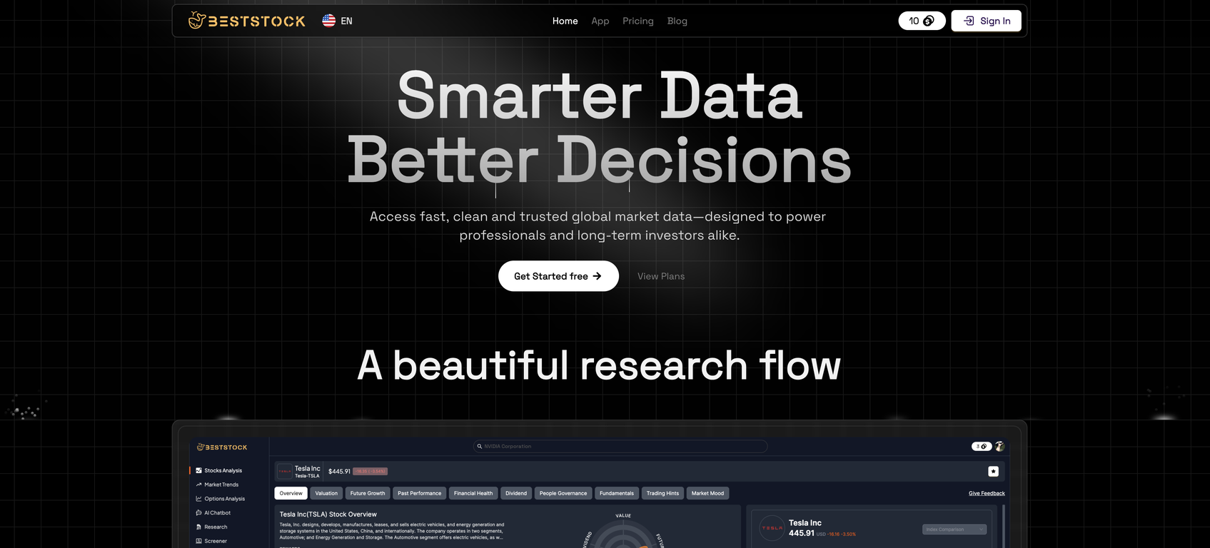 BestStock AI website
