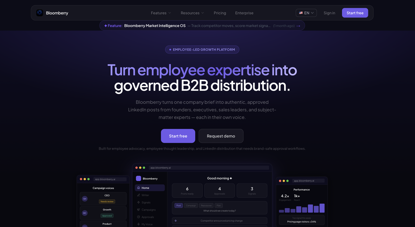 Bloomberry website