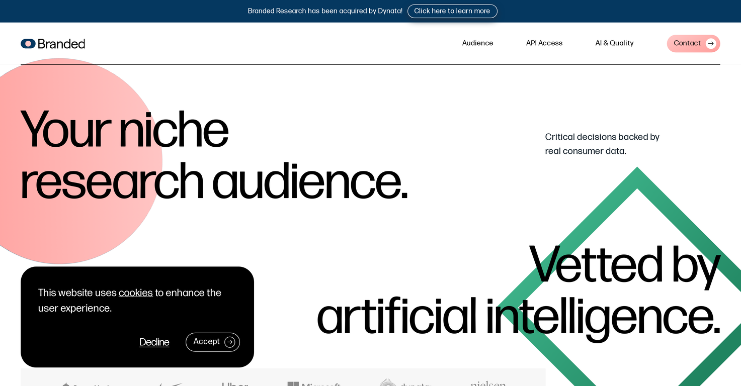 Branded Research website