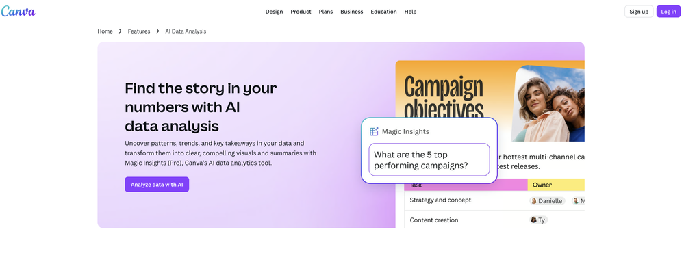Canva's Magic Insights website