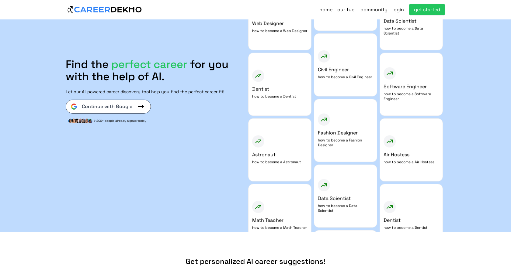 CAREERDEKHO website