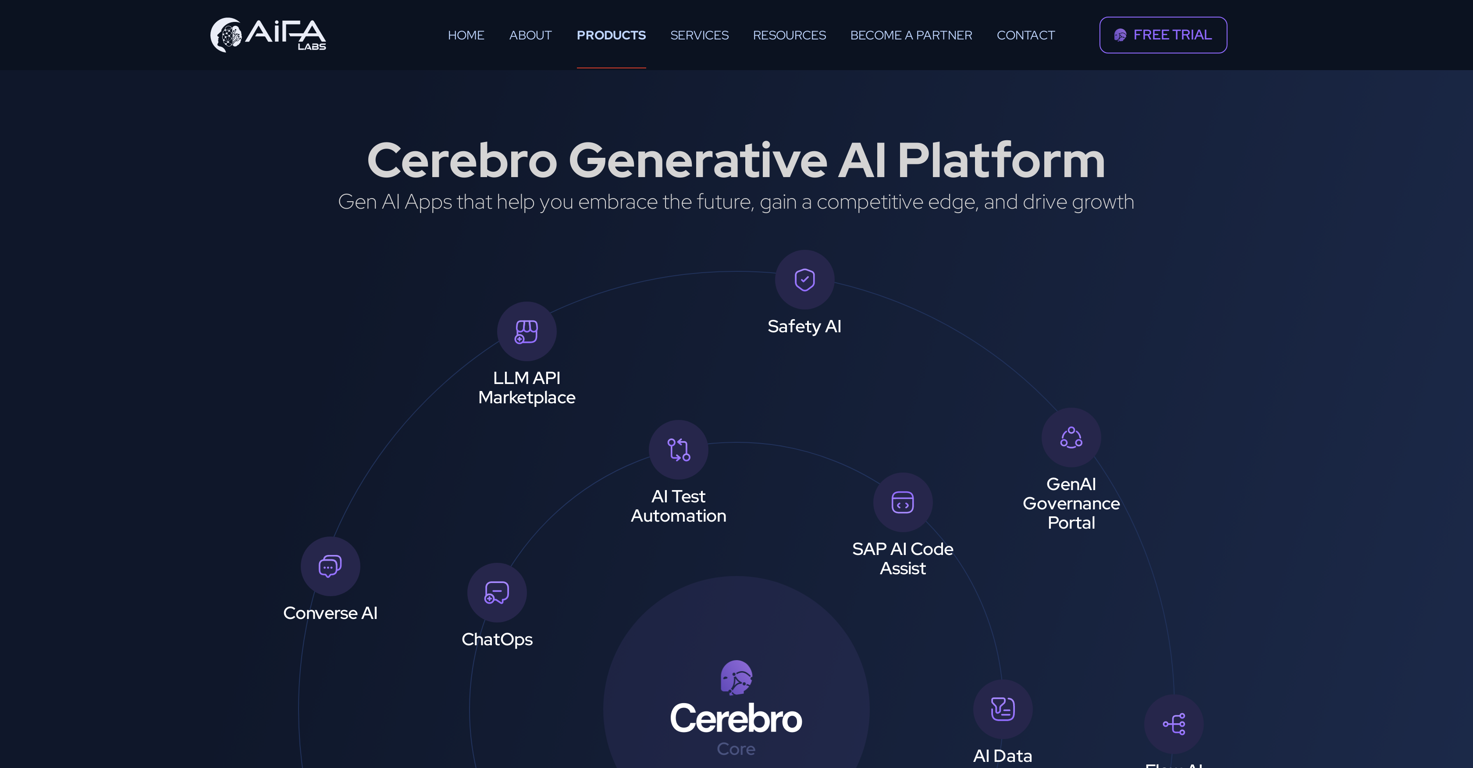 Cerebro website