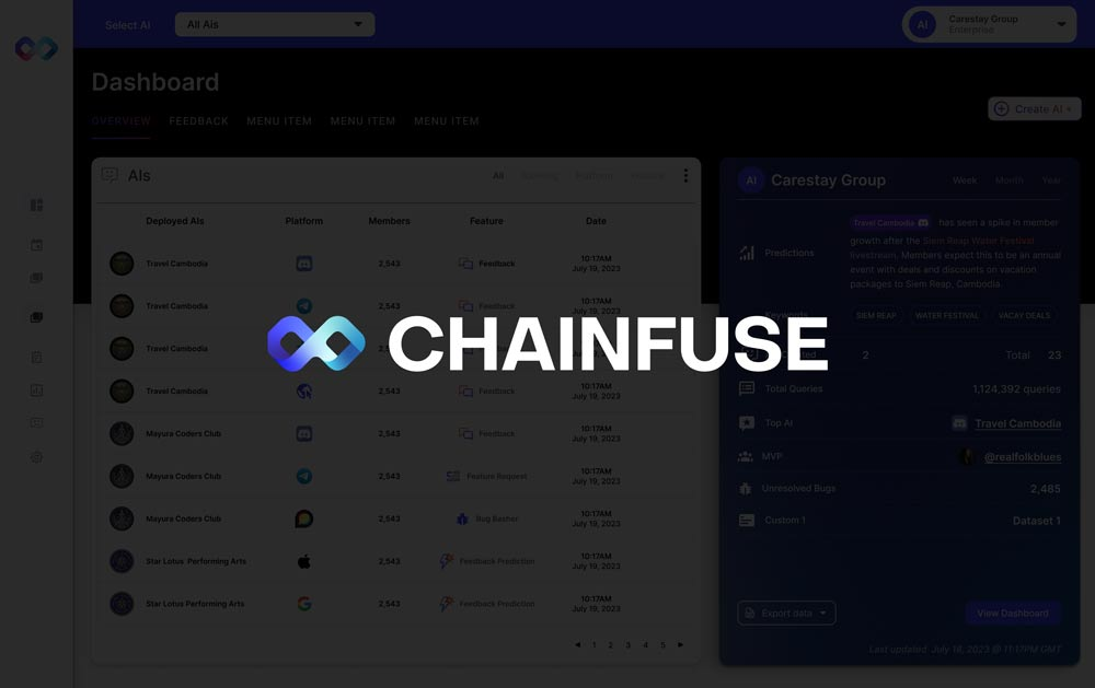 Chainfuse website