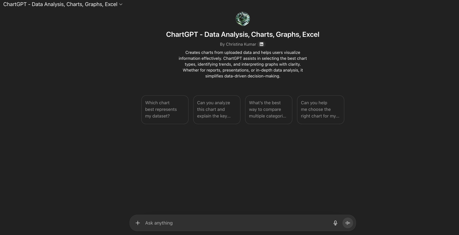 ChartGPT website