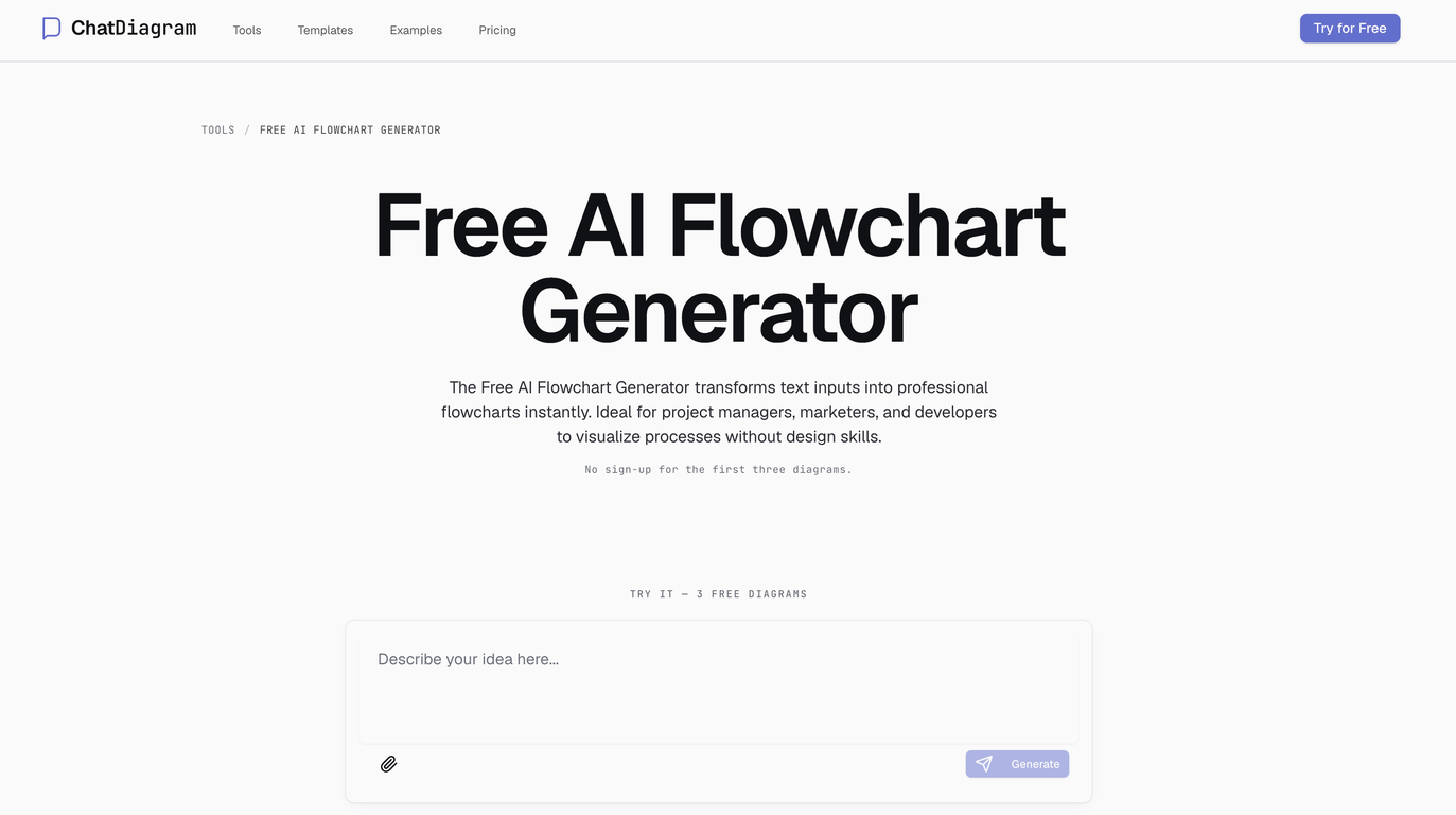 ChatDiagram | Flowchart Generator website