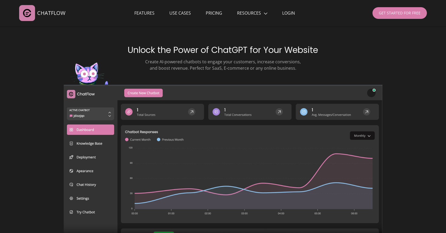 ChatFlow website