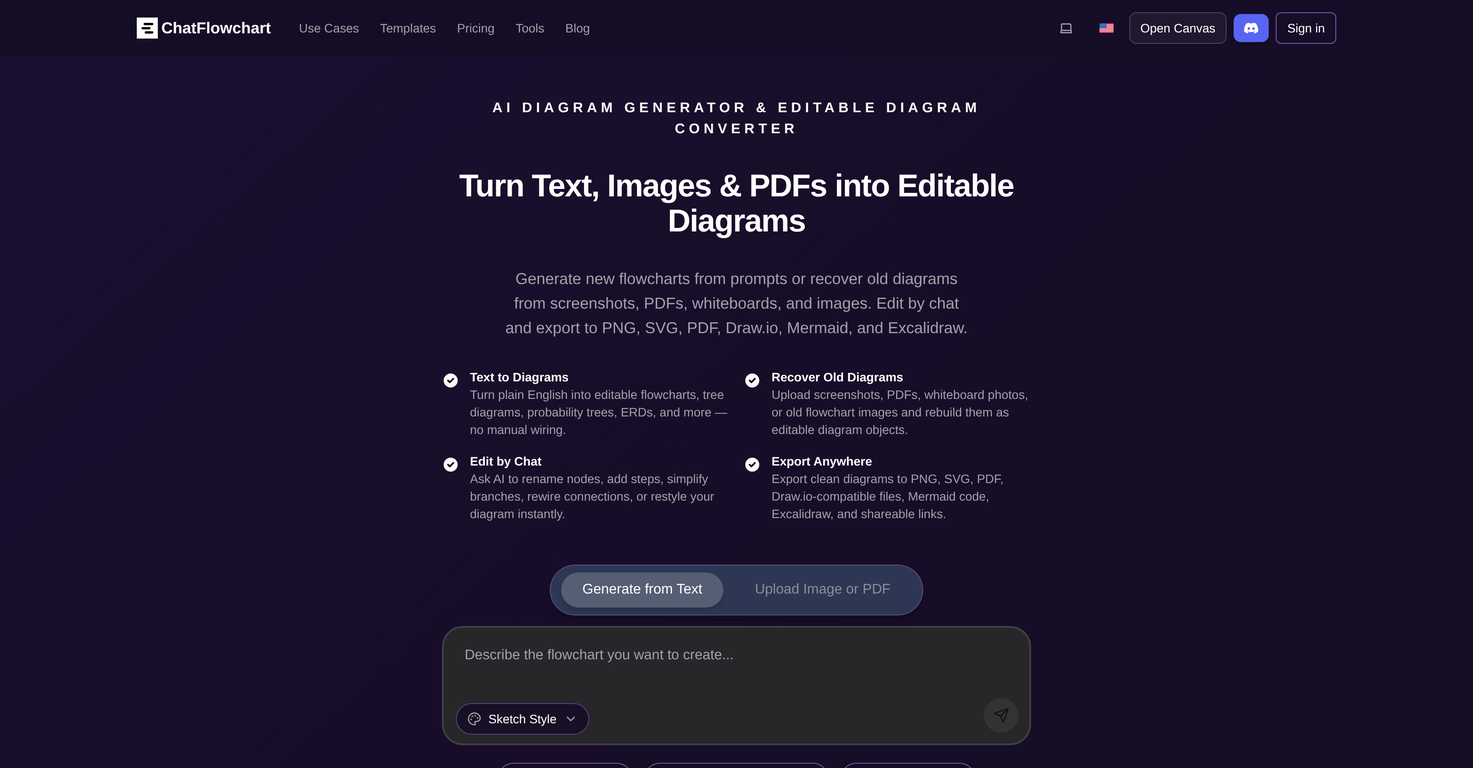 ChatFlowchart website