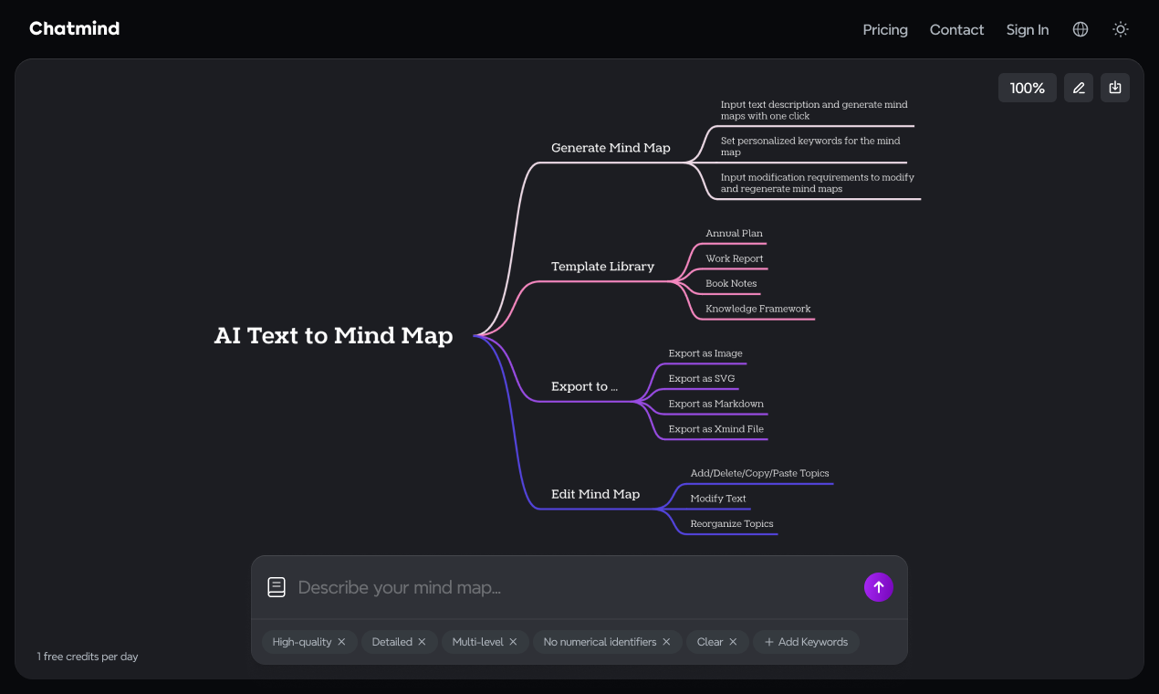 Chatmind website