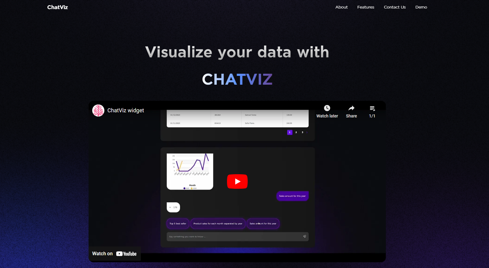 ChatViz website