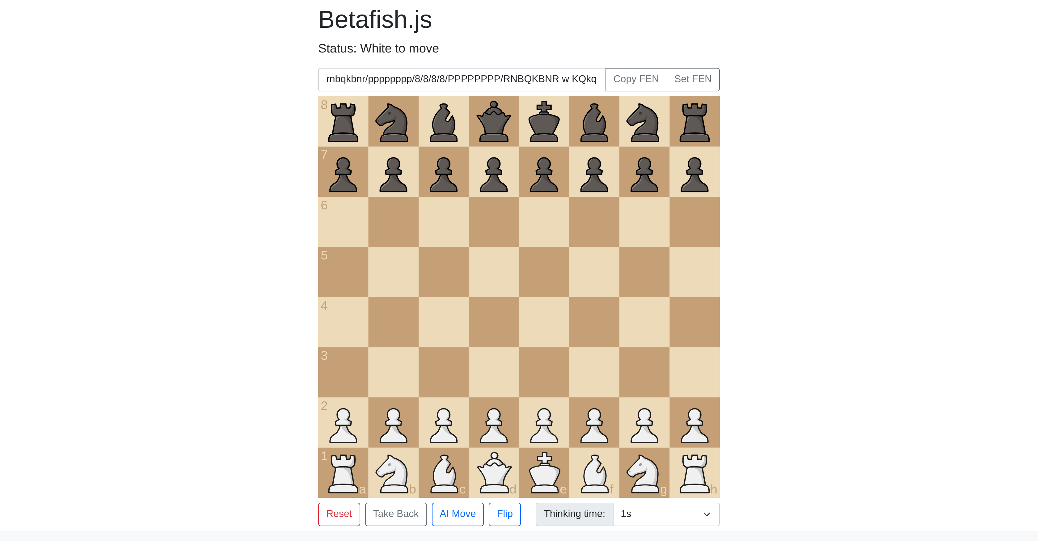 FEN (Forsyth-Edwards Notation) - Chess Terms 