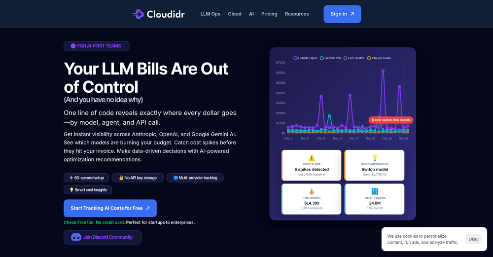 Cloudir | LLM Ops website
