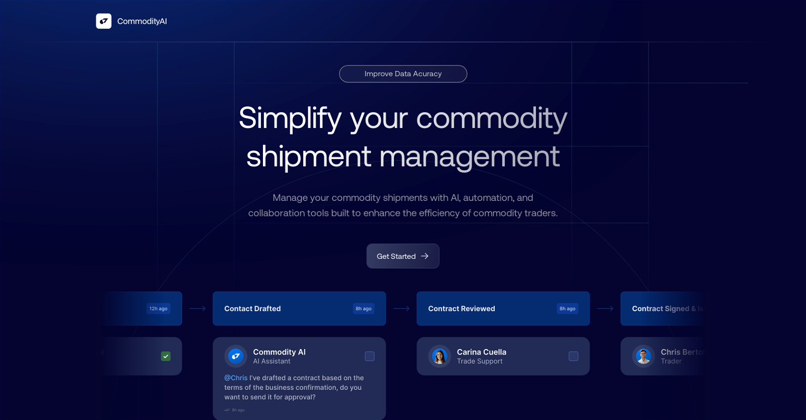 CommodityAI website