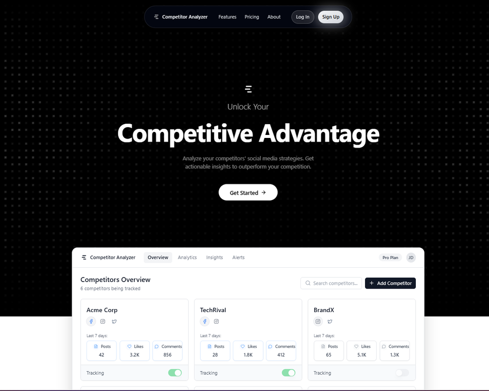 Competitor Analyzer website