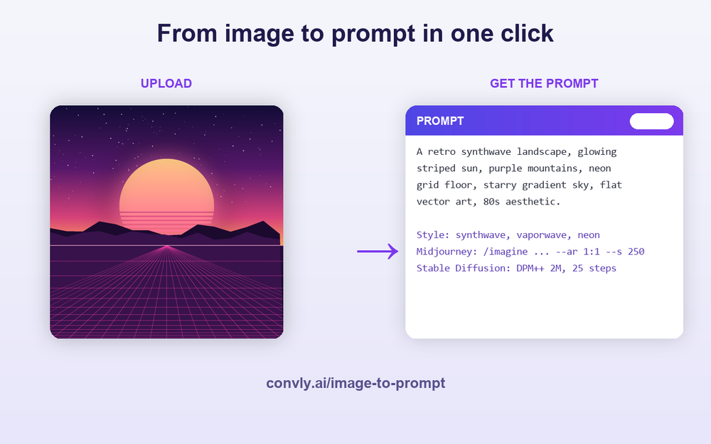 Convly AI Image-to-Prompt website