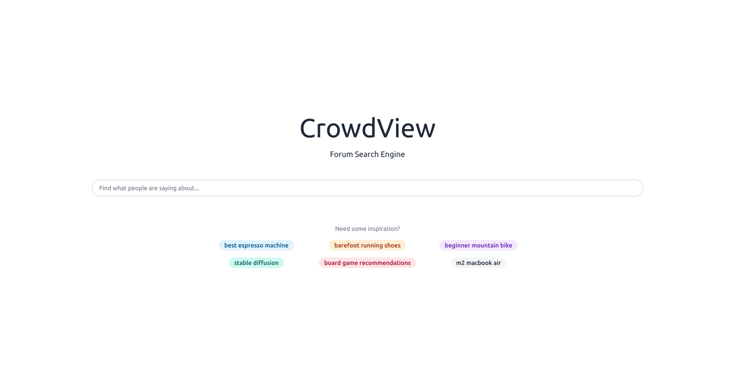CrowdView website