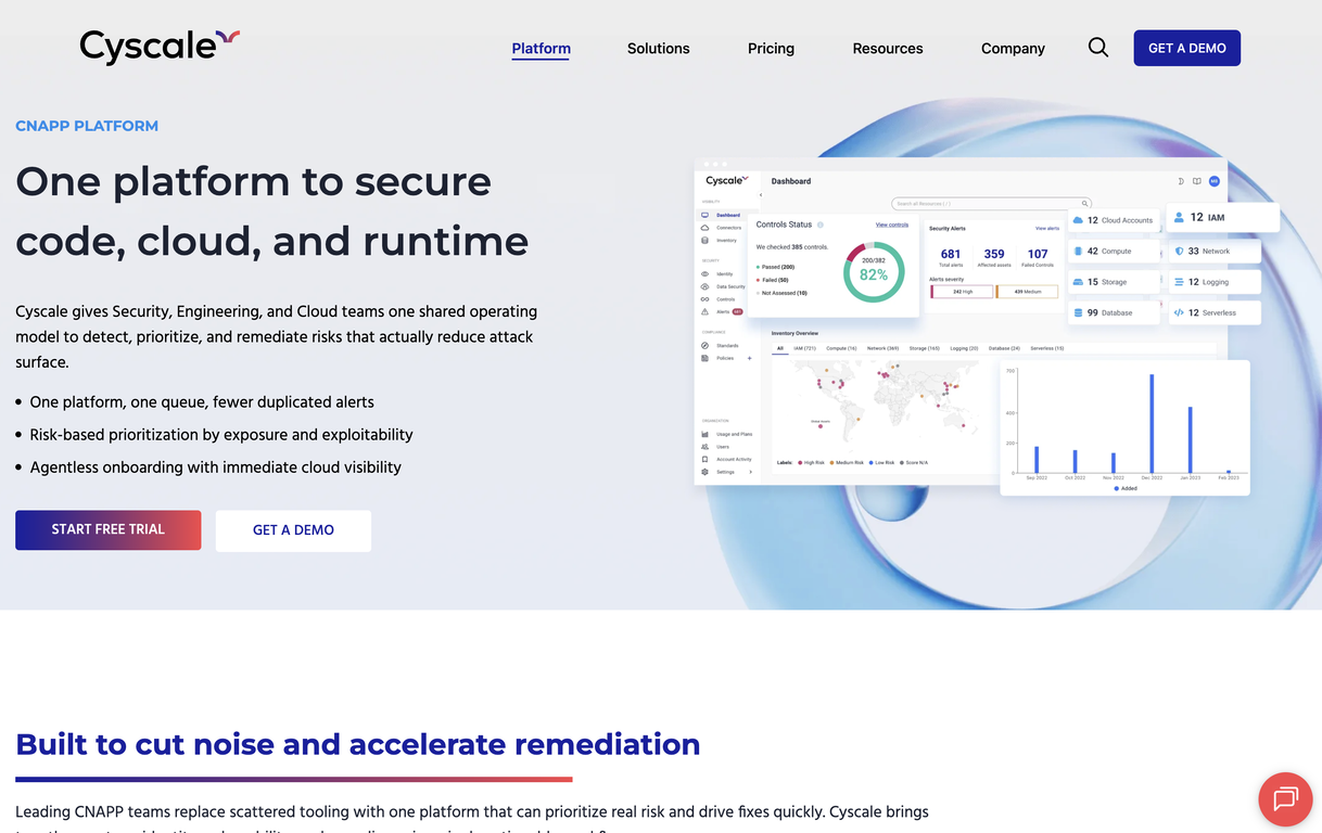 Cyscale website