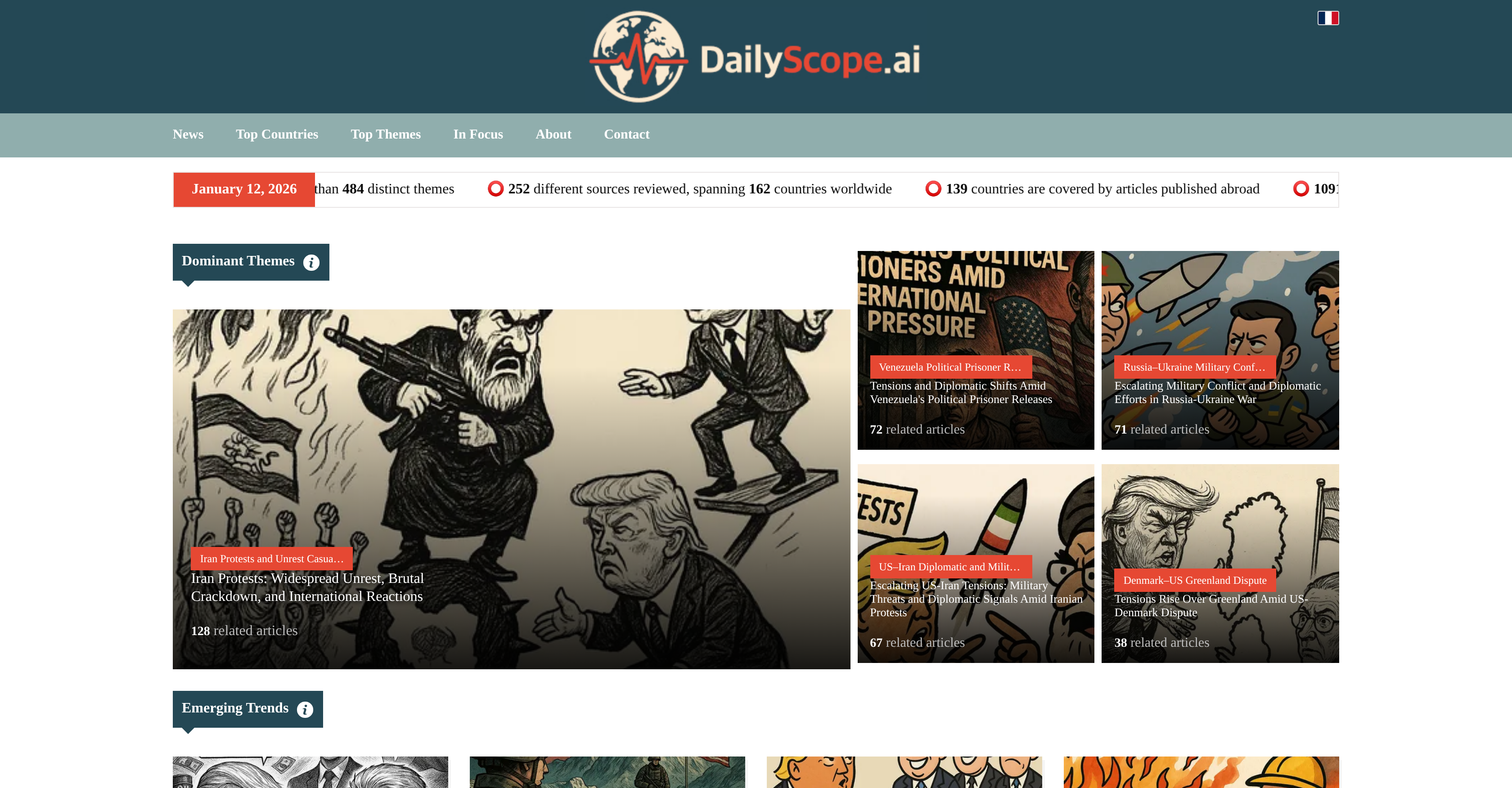 DailyScope.ai preview