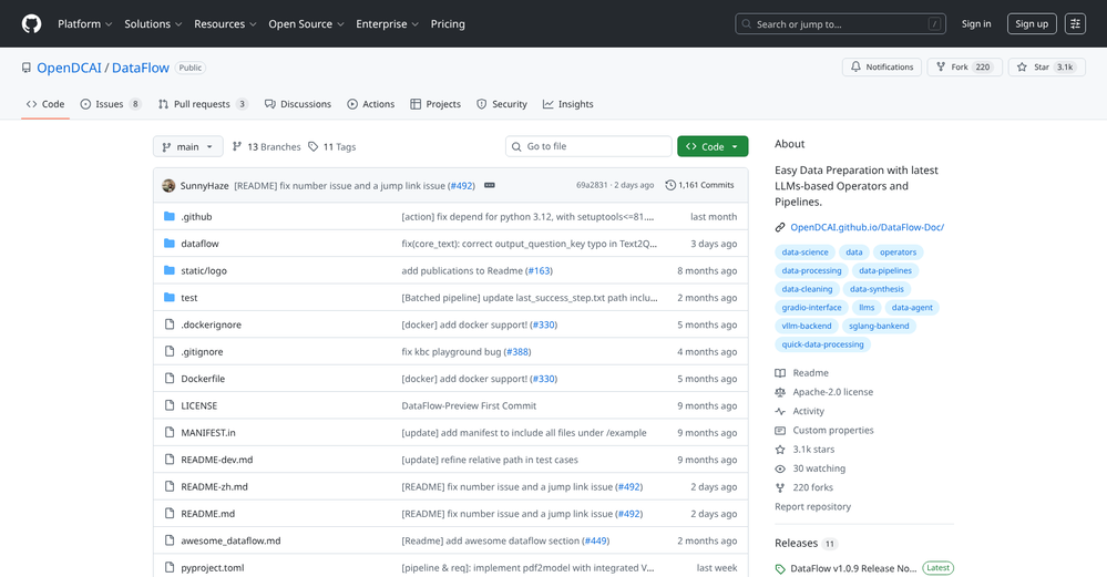 DataFlow website