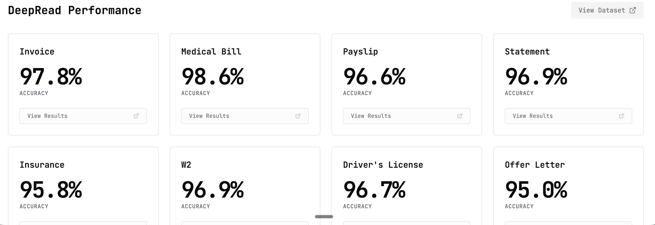 DeepRead.Tech website