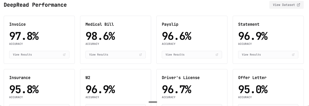 DeepRead.Tech website