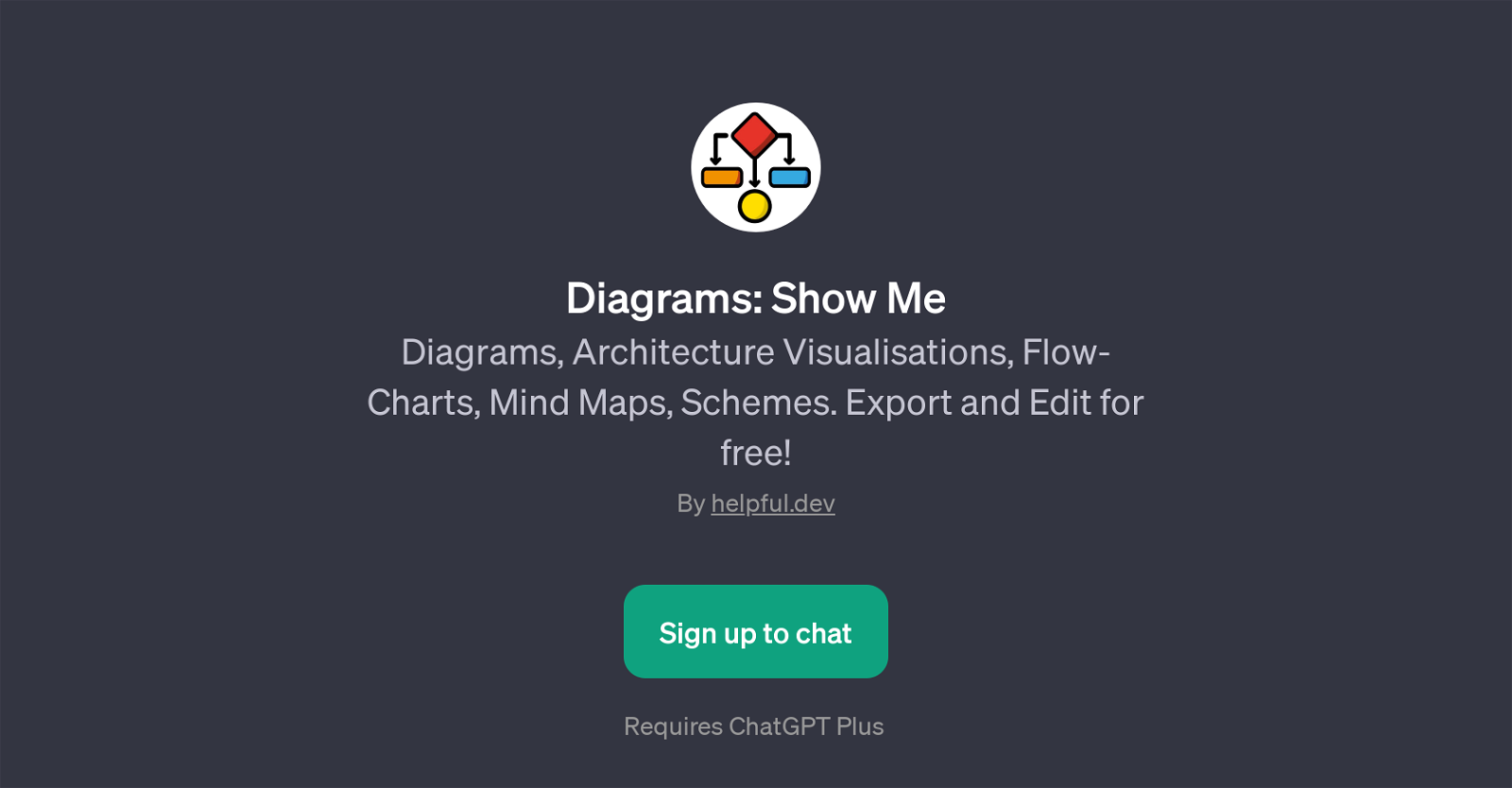 Diagrams: Show Me website