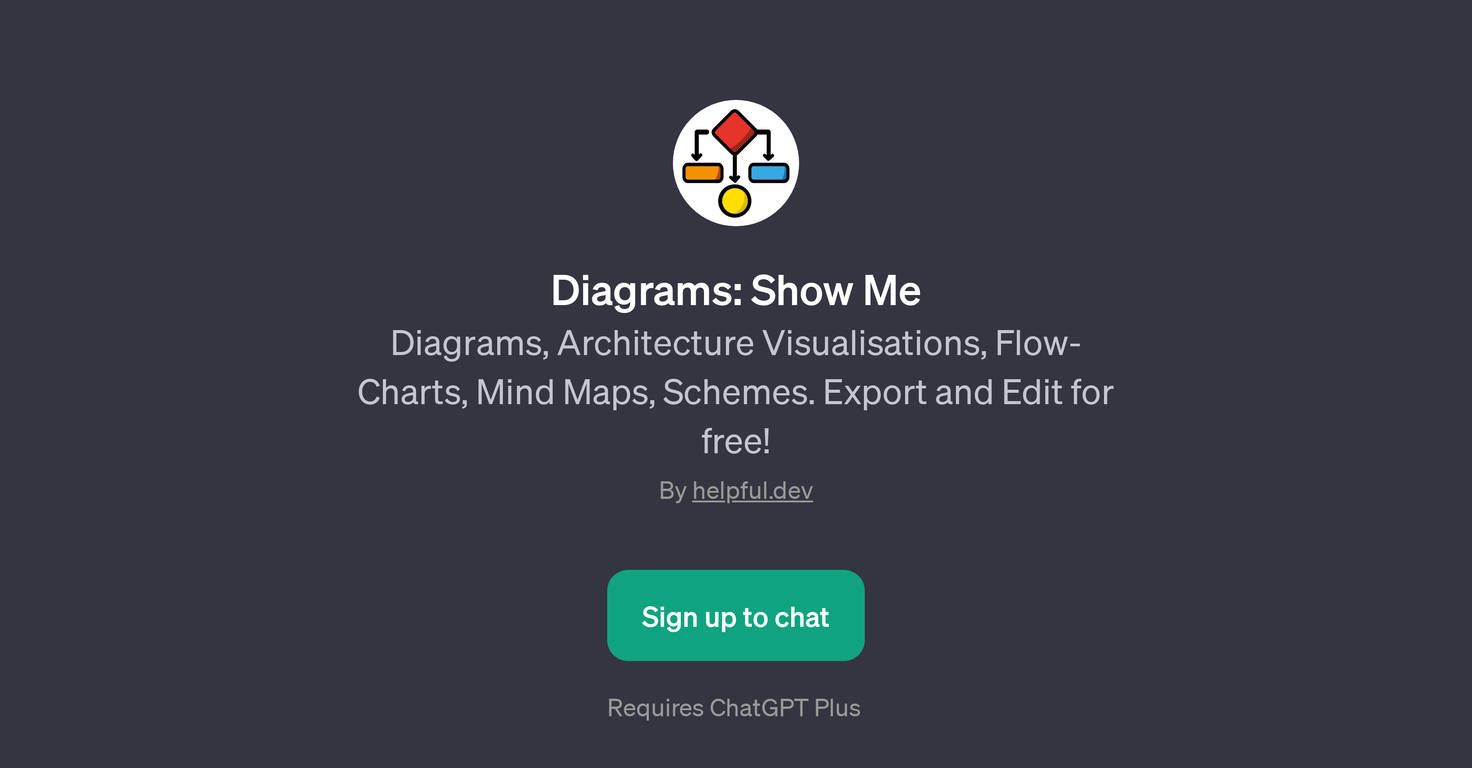 Diagrams: Show Me website