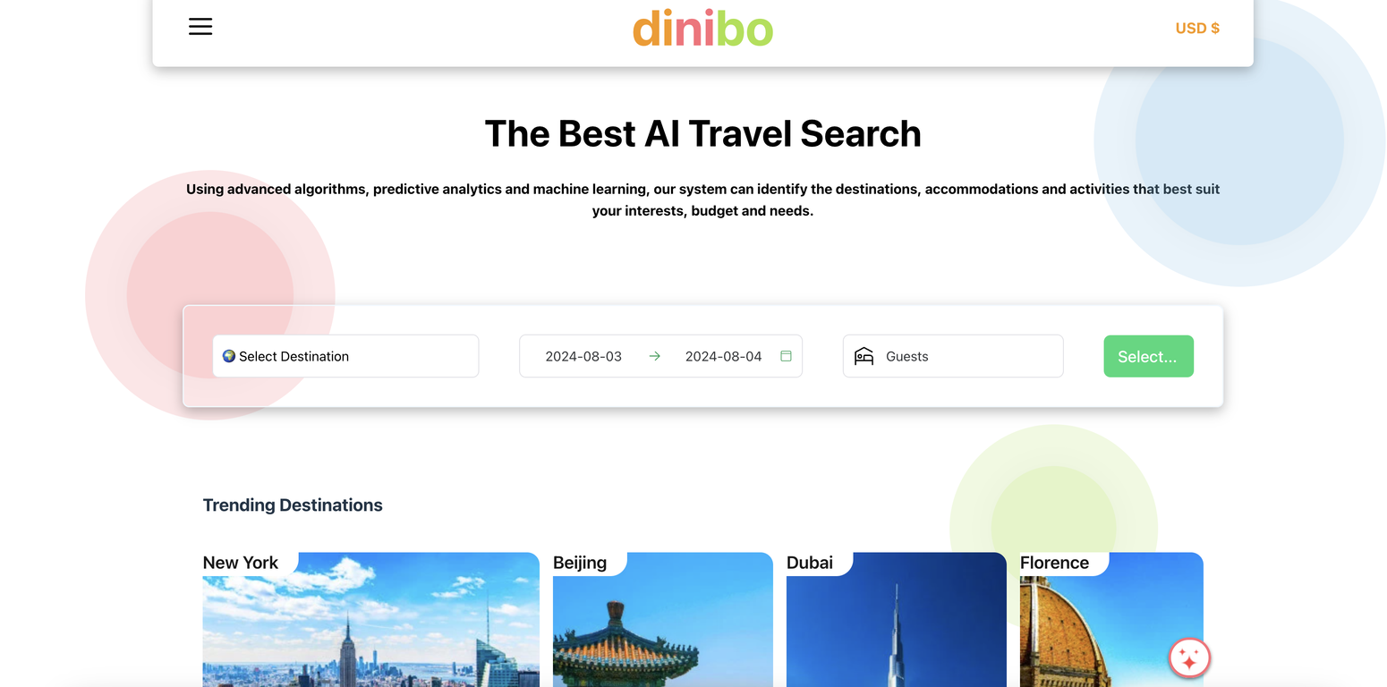Dinibo website