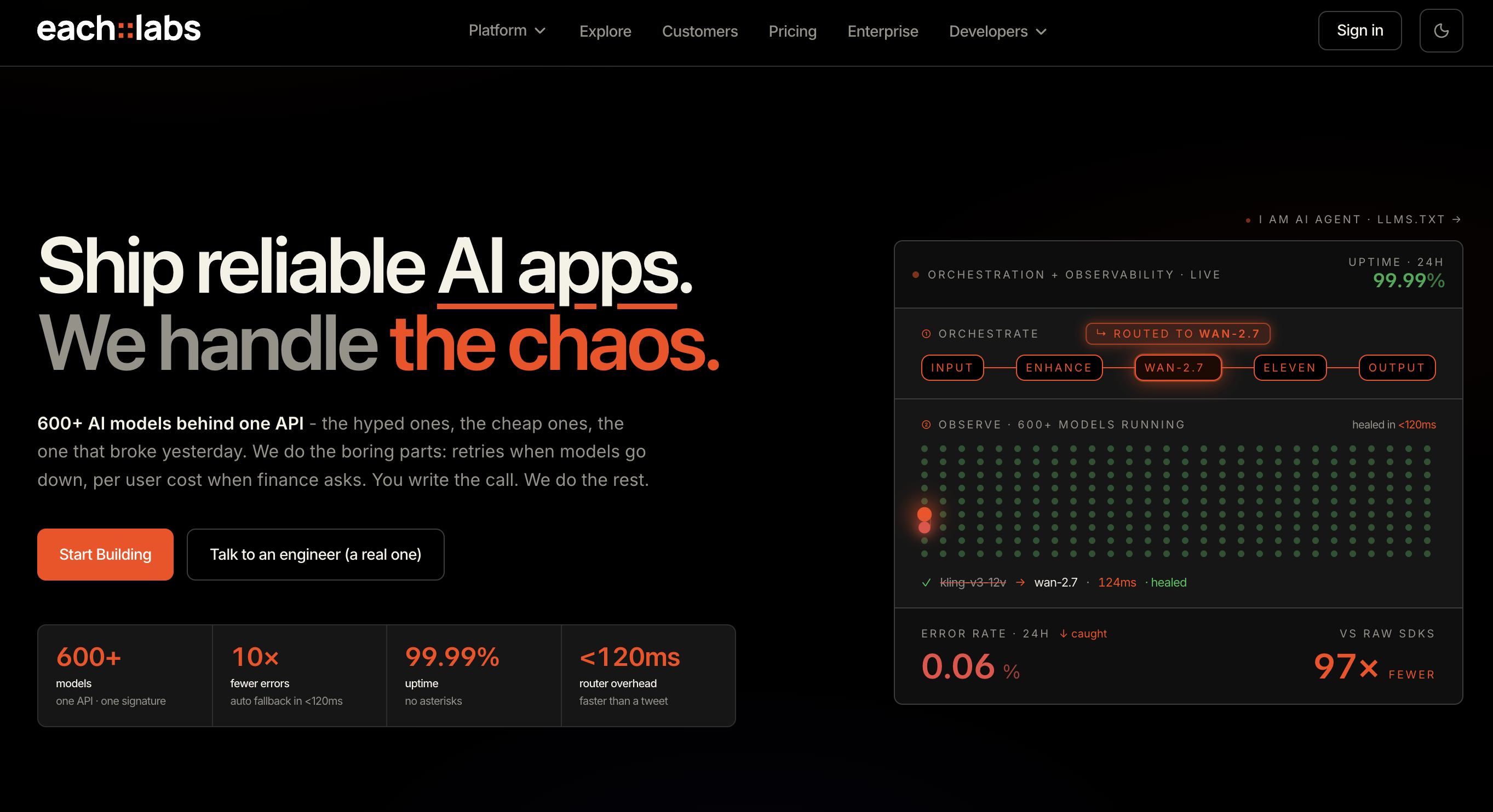 Eachlabs screenshot 1 Eachlabs screenshot 1