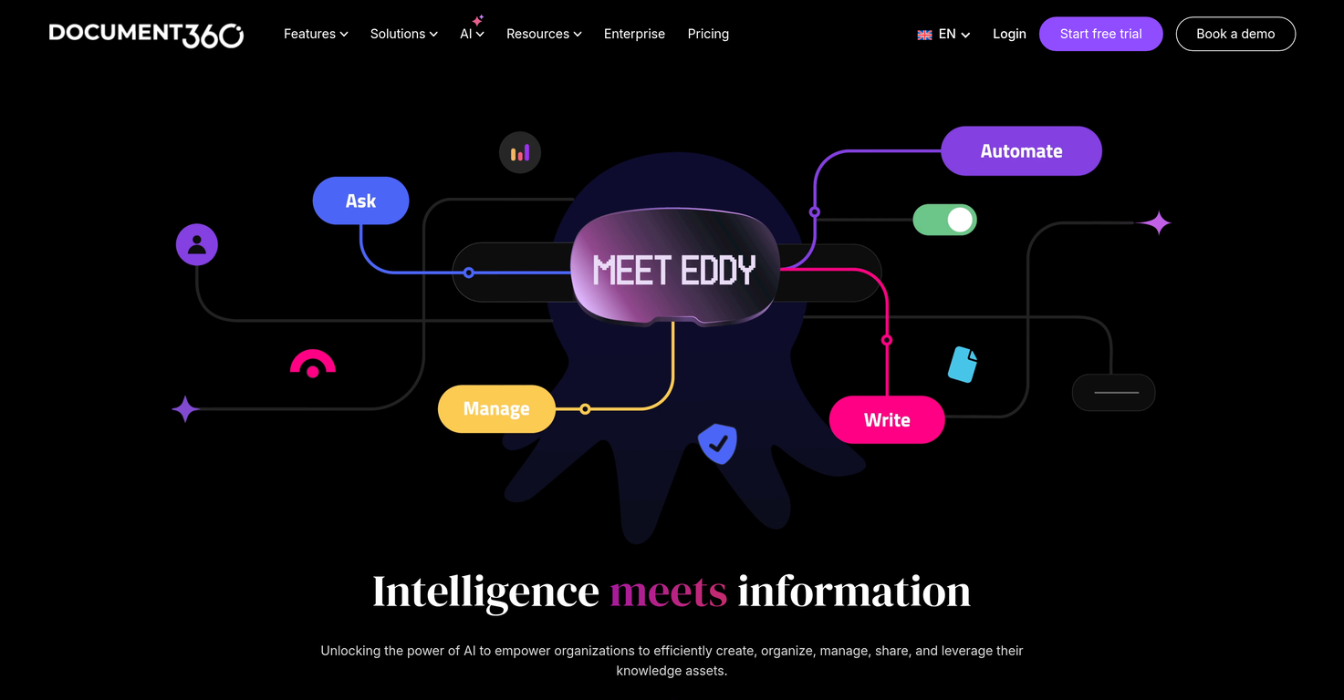 Eddy AI website