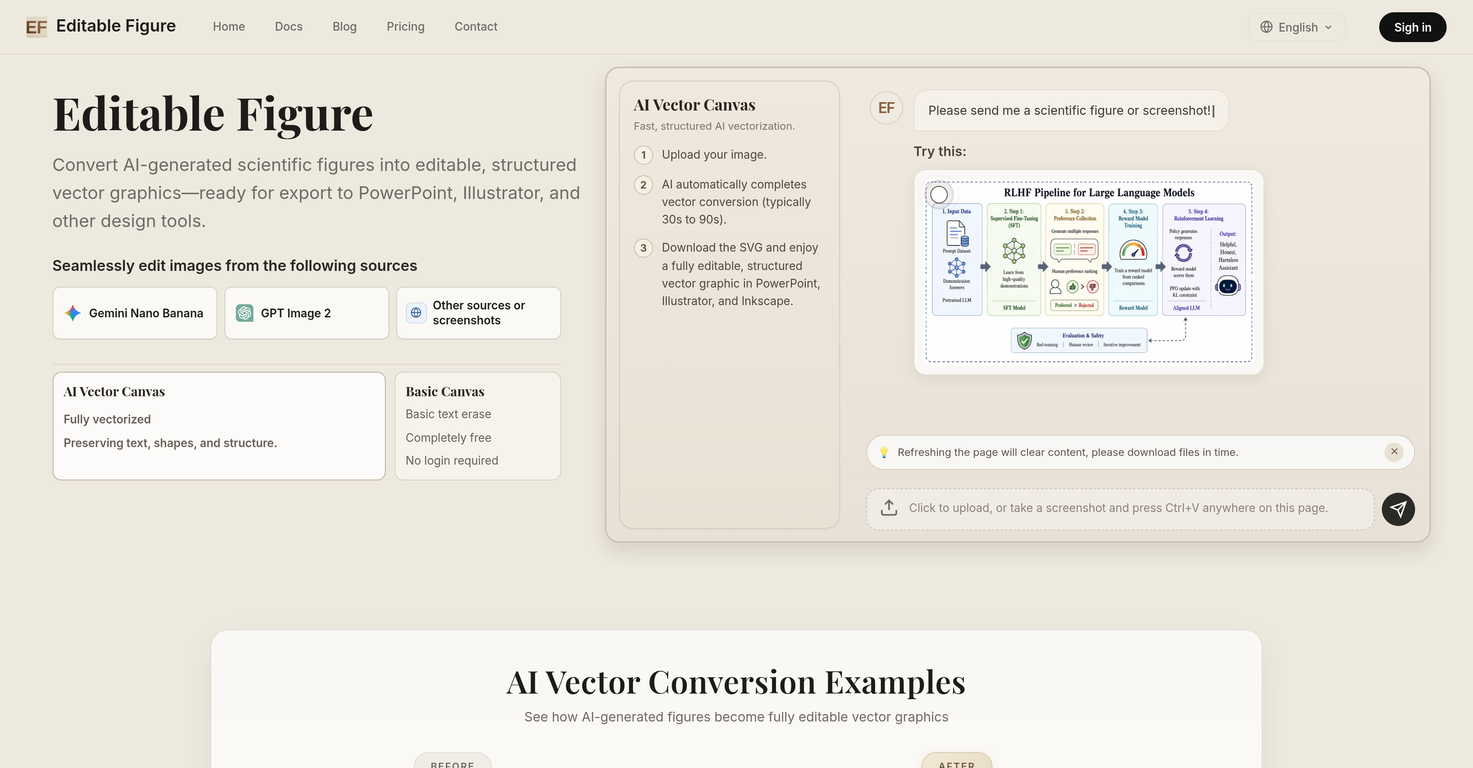 Editable Figure website