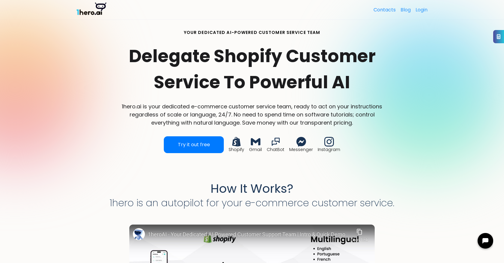 Shopify Sidekick, AI-Powered Customer Platform, ONE AI