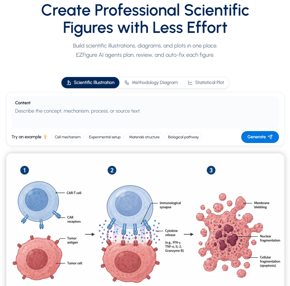 EZFigure website