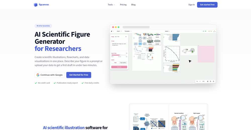 FigCanvas website