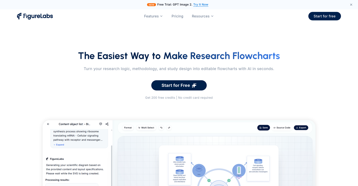 FigureLabs Flowcharts website