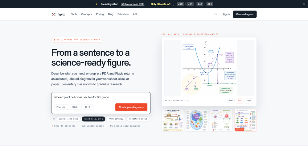 Figviz website