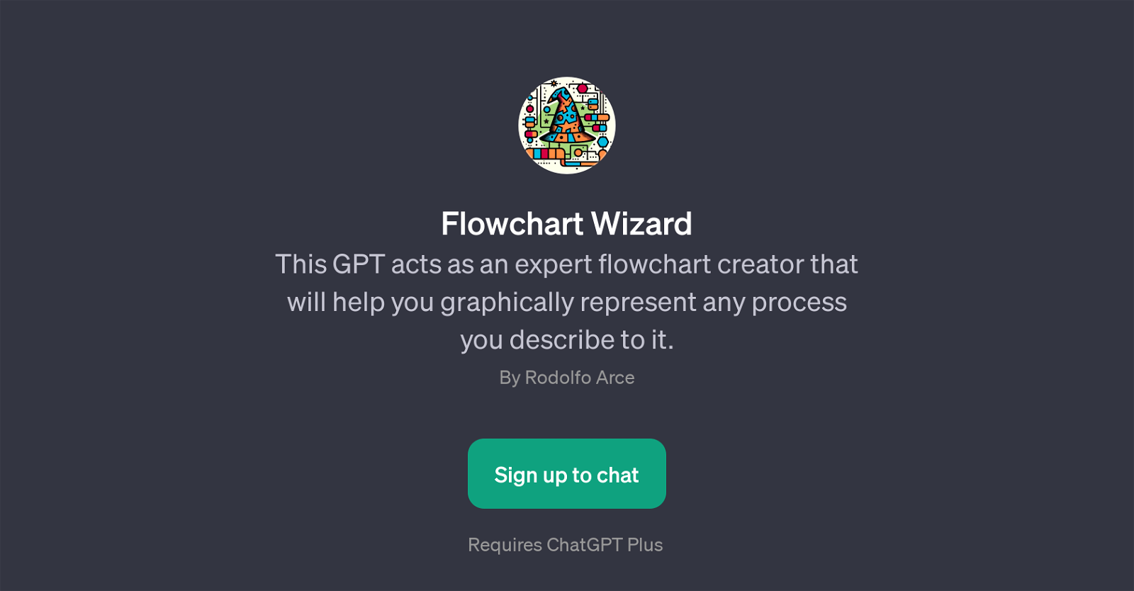 Flowchart Wizard website