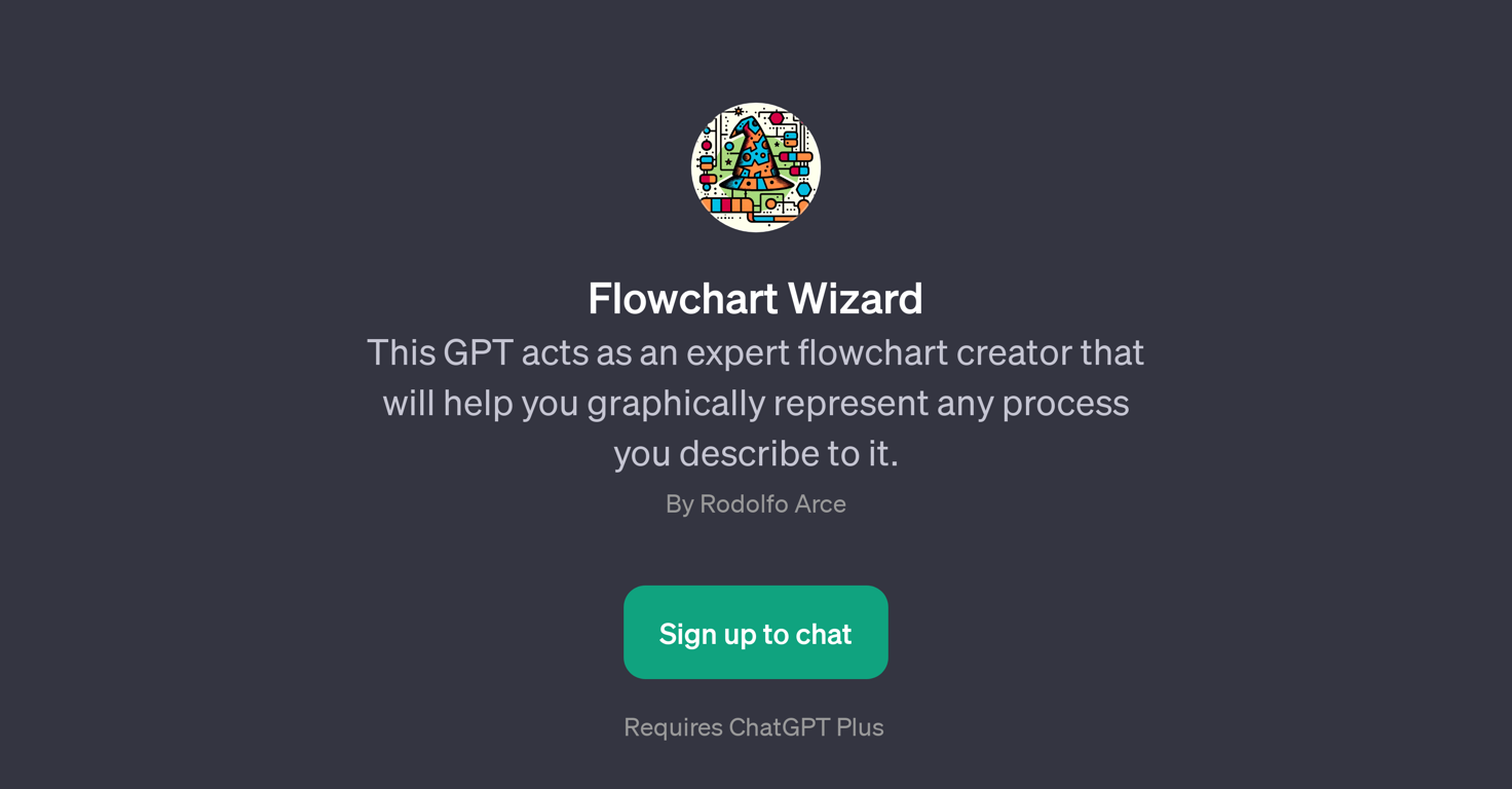 Flowchart Wizard website