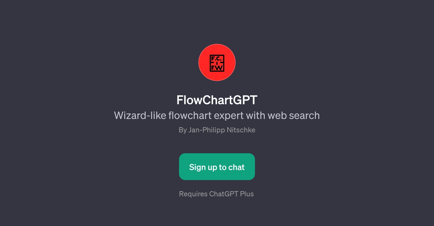 FlowChartGPT website