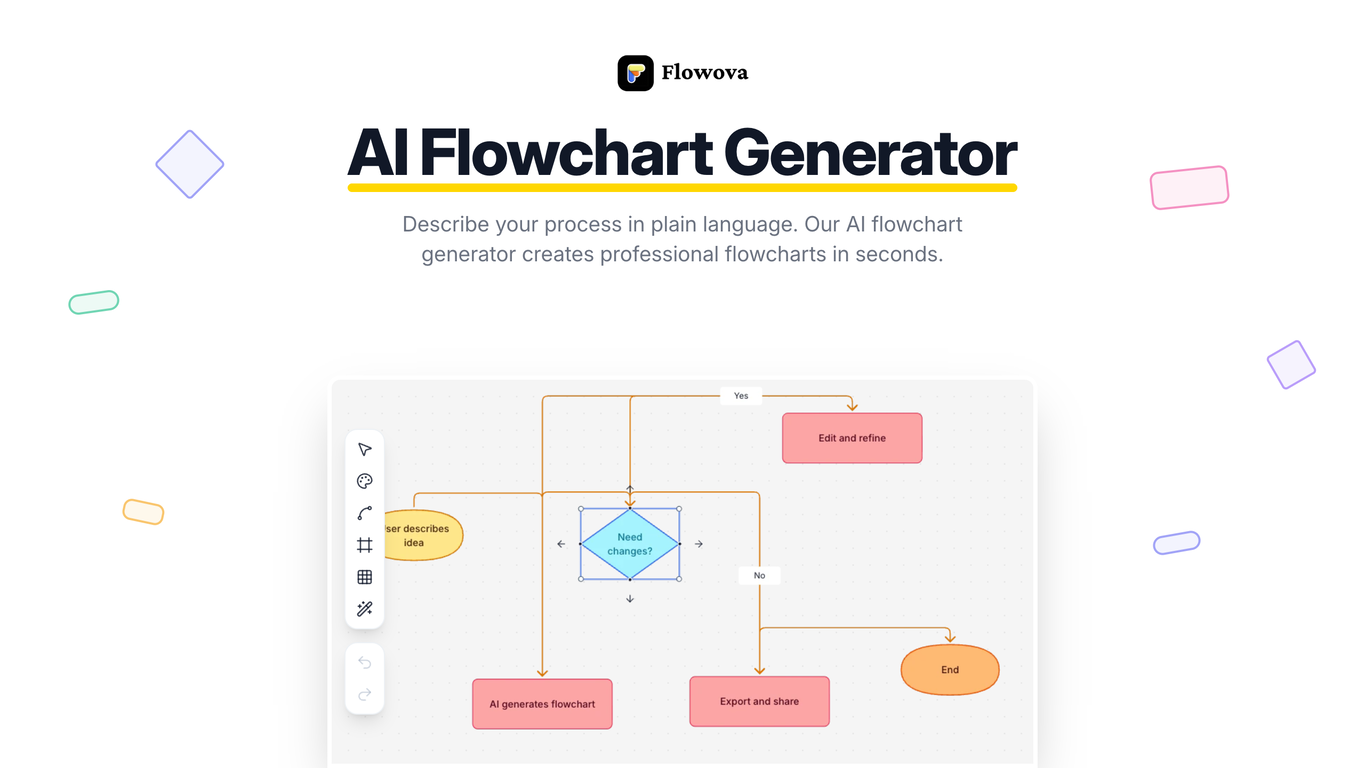 Flowova AI website