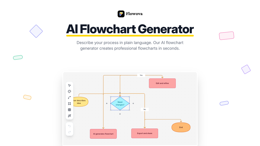Flowova AI website
